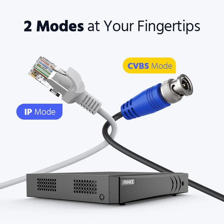 ANNKE 8CH 5MP Lite Video Security System