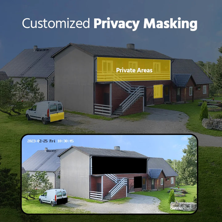 ANNKE 8CH 5MP Lite Video Security System