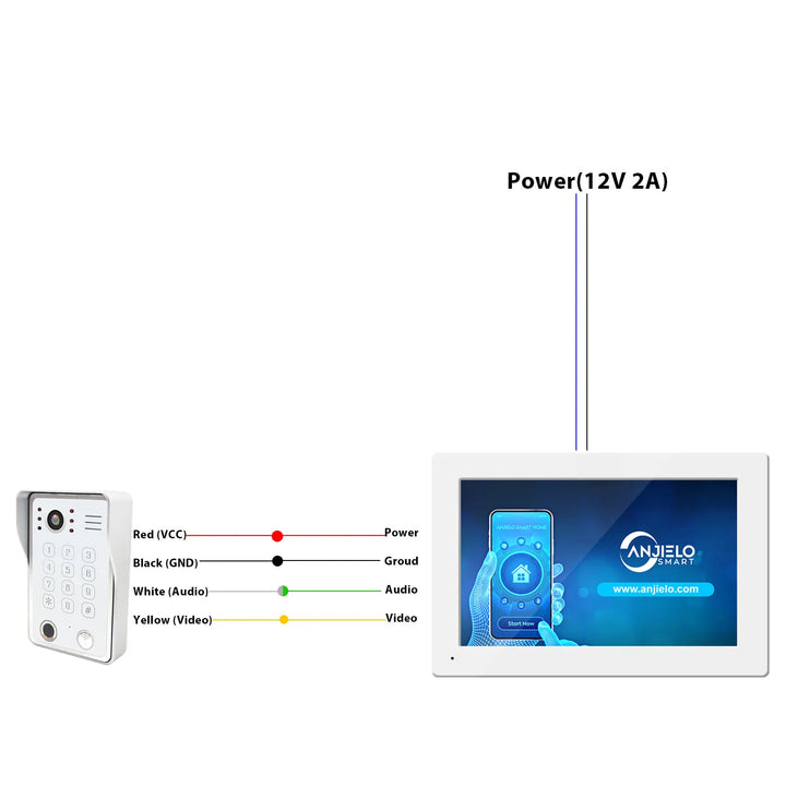Tuya 7/10 Inch Video Intercom System